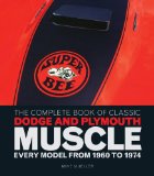 The Complete Book of Classic Dodge and Plymouth Muscle: Every Model from 1960 to 1974
